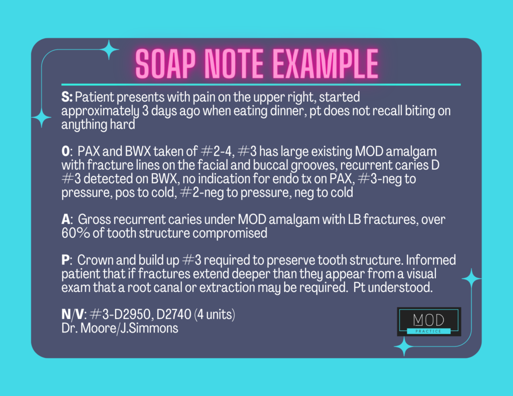 The SOAP Note MODPractice
